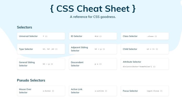 Ganz einfacher Überblick über alle CSS Befehle